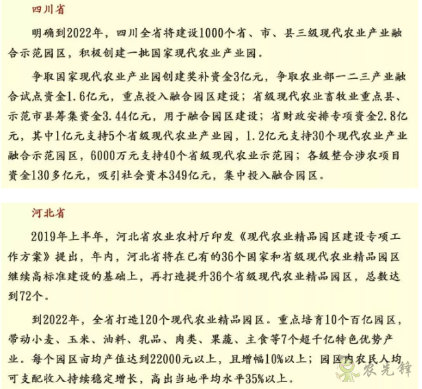 中央財(cái)政百億扶持資金支持現(xiàn)代農(nóng)業(yè)產(chǎn)業(yè)園! 申請(qǐng)又需要哪些事項(xiàng)?