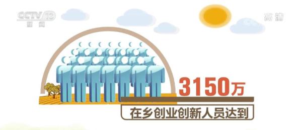 企鵝經濟學工作坊:全球農業發展大趨勢及數字化轉型戰略機遇