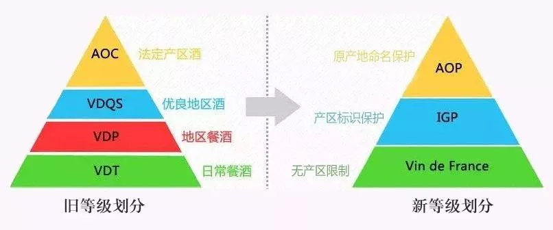 農參專稿:小產區戰略為何引發全球關注?